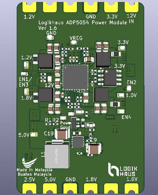 FPGA Modules