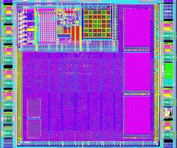 Designs & IPs